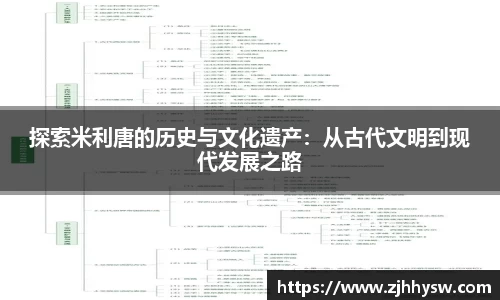 探索米利唐的历史与文化遗产：从古代文明到现代发展之路